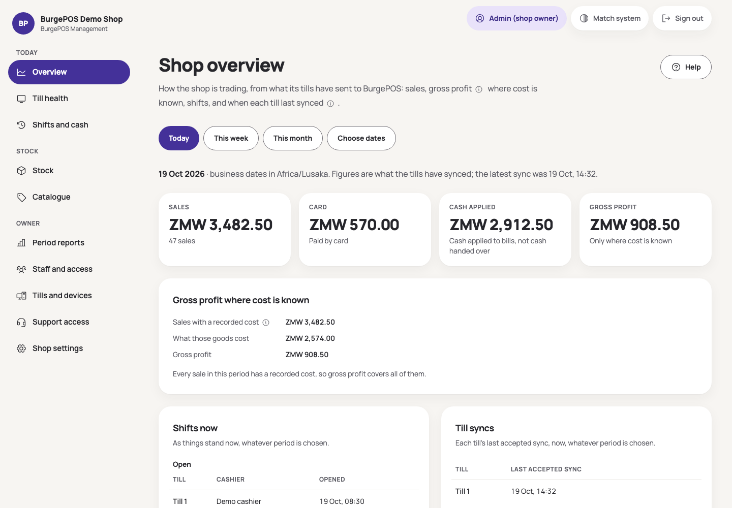 BurgePOS web dashboard showing demonstration daily sales and last-sync information